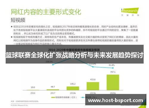 篮球联赛全球化扩张战略分析与未来发展趋势探讨