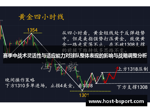 赛季中战术灵活性与适应能力对球队整体表现的影响与战略调整分析