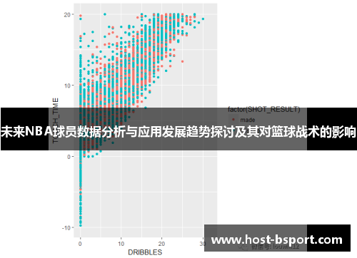 未来NBA球员数据分析与应用发展趋势探讨及其对篮球战术的影响