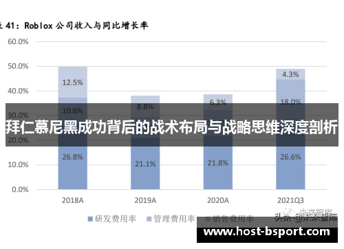 拜仁慕尼黑成功背后的战术布局与战略思维深度剖析