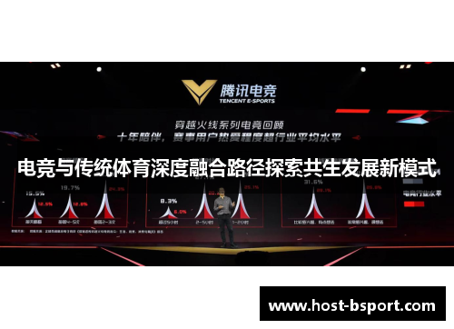 电竞与传统体育深度融合路径探索共生发展新模式