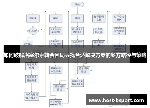 如何破解洛塞尔索转会困局寻找合适解决方案的多方路径与策略