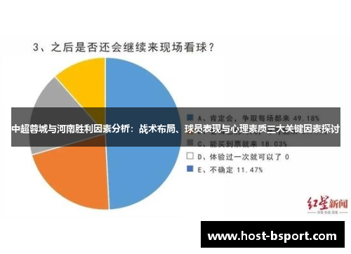 中超蓉城与河南胜利因素分析：战术布局、球员表现与心理素质三大关键因素探讨