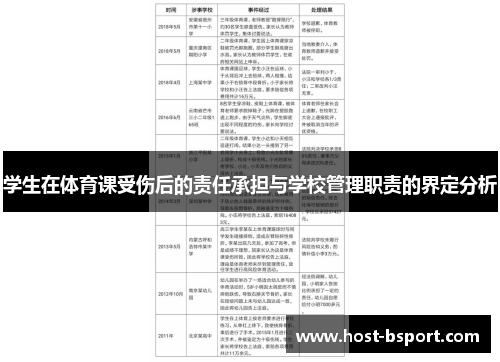 学生在体育课受伤后的责任承担与学校管理职责的界定分析