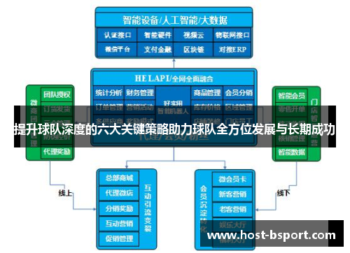 提升球队深度的六大关键策略助力球队全方位发展与长期成功