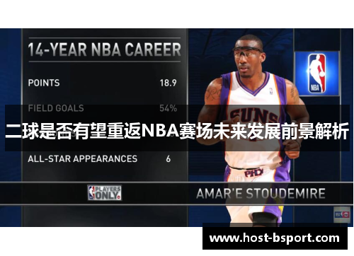 二球是否有望重返NBA赛场未来发展前景解析