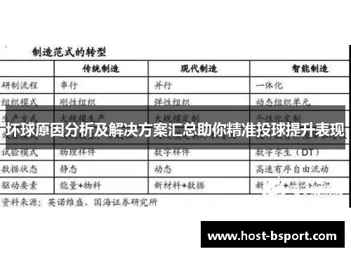 坏球原因分析及解决方案汇总助你精准投球提升表现