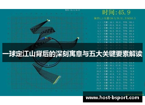 一球定江山背后的深刻寓意与五大关键要素解读