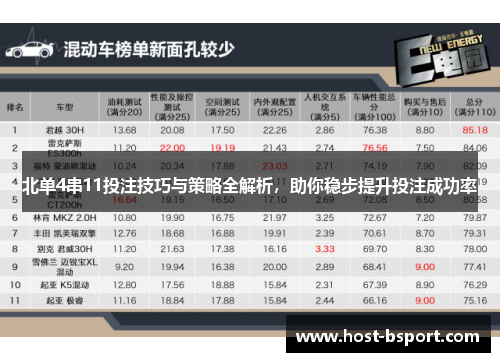 北单4串11投注技巧与策略全解析，助你稳步提升投注成功率