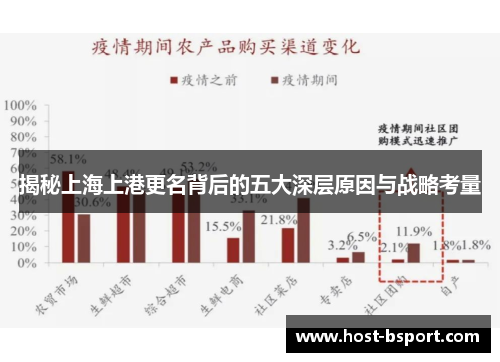 揭秘上海上港更名背后的五大深层原因与战略考量