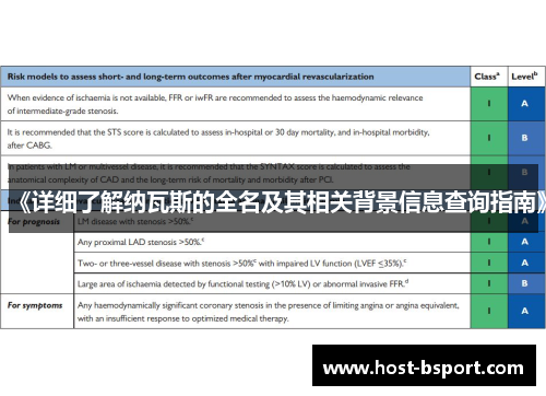 《详细了解纳瓦斯的全名及其相关背景信息查询指南》
