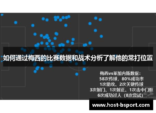 如何通过梅西的比赛数据和战术分析了解他的常打位置