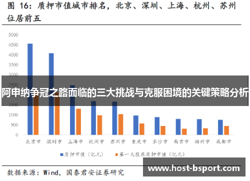 阿申纳争冠之路面临的三大挑战与克服困境的关键策略分析