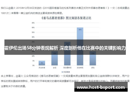 霍伊伦出场58分钟表现解析 深度剖析他在比赛中的关键影响力