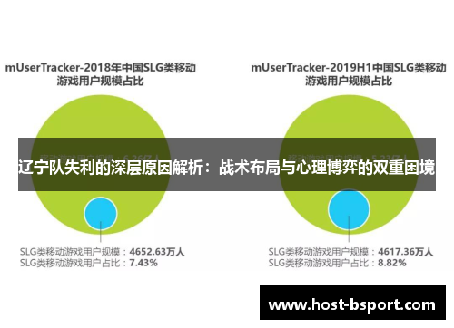 辽宁队失利的深层原因解析：战术布局与心理博弈的双重困境