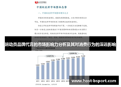 运动员品牌代言的市场影响力分析及其对消费行为的深远影响 运动员品牌代言的市场影响力分析及其对消费行为的深远影响