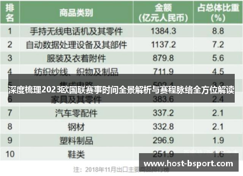深度梳理2023欧国联赛事时间全景解析与赛程脉络全方位解读