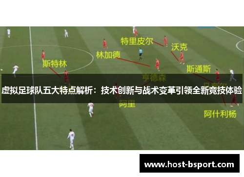 虚拟足球队五大特点解析：技术创新与战术变革引领全新竞技体验