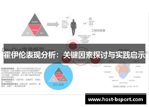 霍伊伦表现分析:关键因素探讨与实践启示 霍伊伦表现分析:关键因素探讨与实践启示