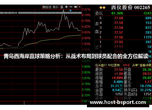 青岛西海岸赢球策略分析：从战术布局到球员配合的全方位解读