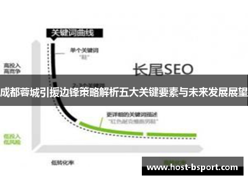 成都蓉城引援边锋策略解析五大关键要素与未来发展展望